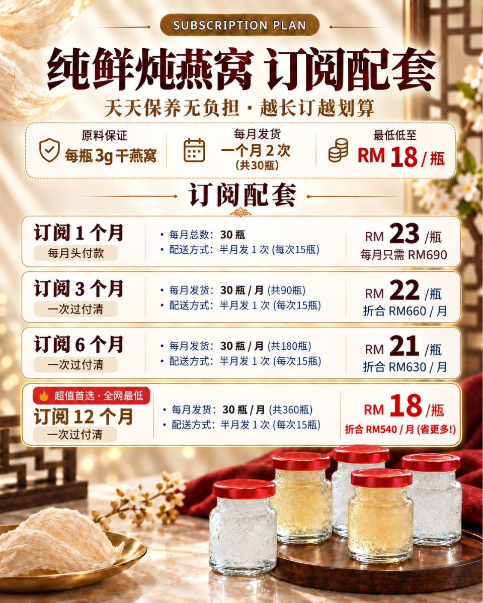 BIRD's NEST MONTHLY SUBSCRIPTION PLAN 燕窝订阅配套