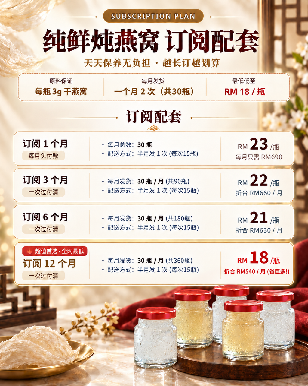 BIRDNEST SUBSCRIPTION 鲜炖燕窝订阅配套